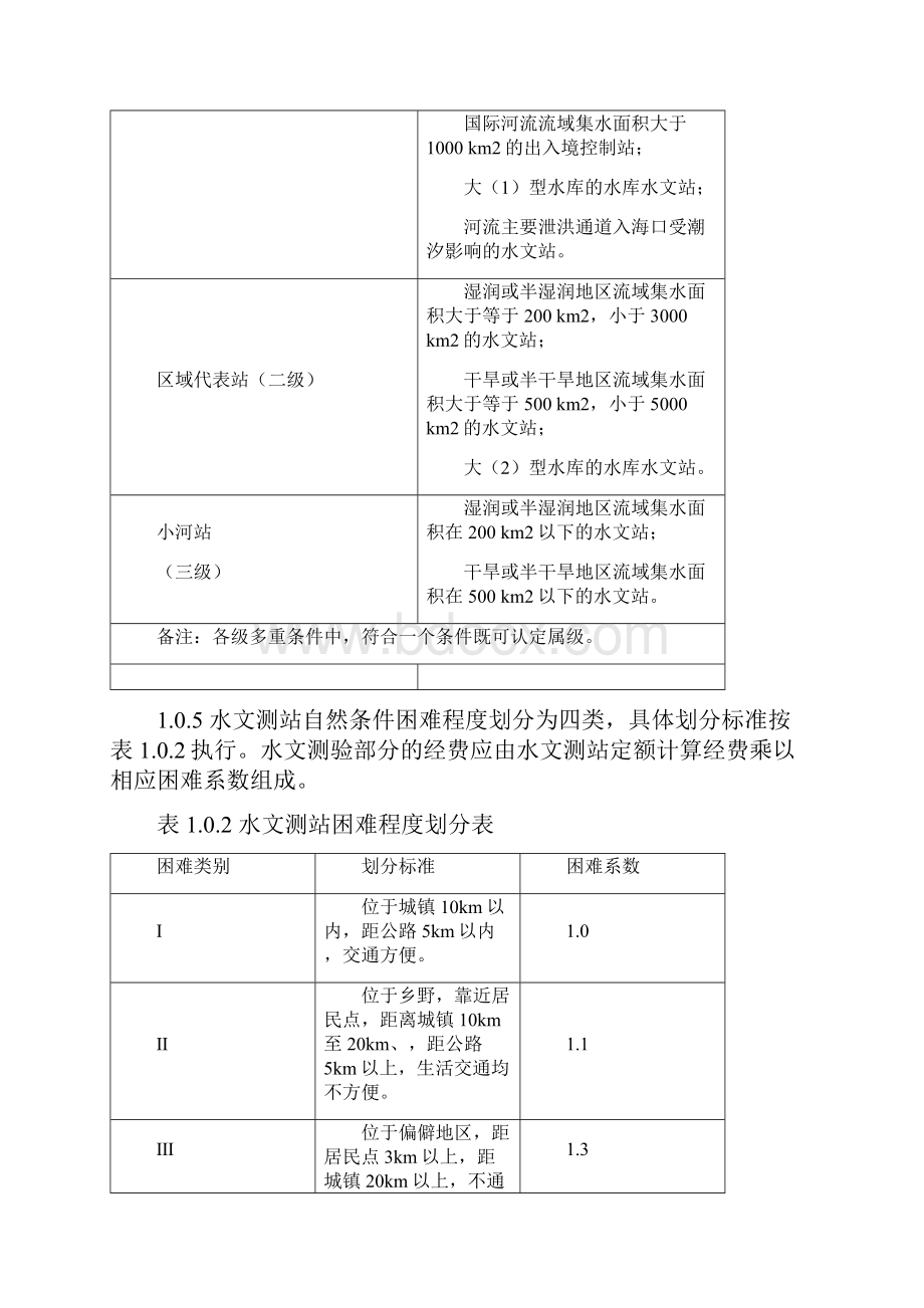 水文业务经费定额标准新.docx_第3页