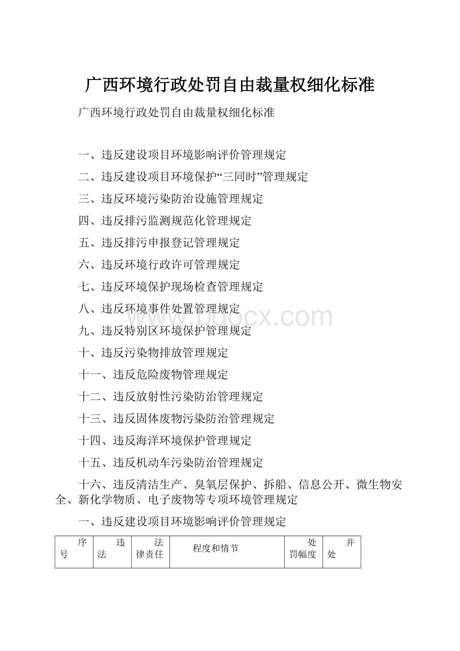 广西环境行政处罚自由裁量权细化标准.docx_第1页