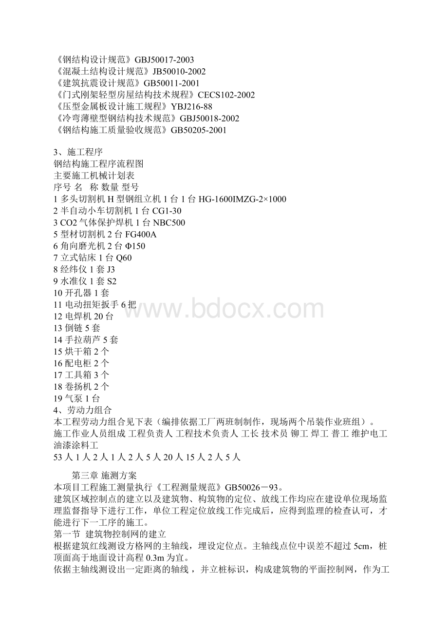 钢结构屋盖工程施工组织设计.docx_第2页