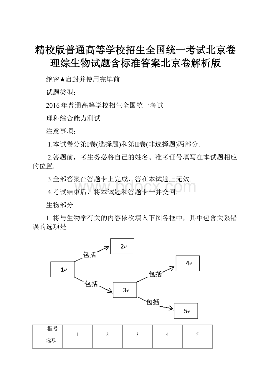 精校版普通高等学校招生全国统一考试北京卷理综生物试题含标准答案北京卷解析版Word格式文档下载.docx