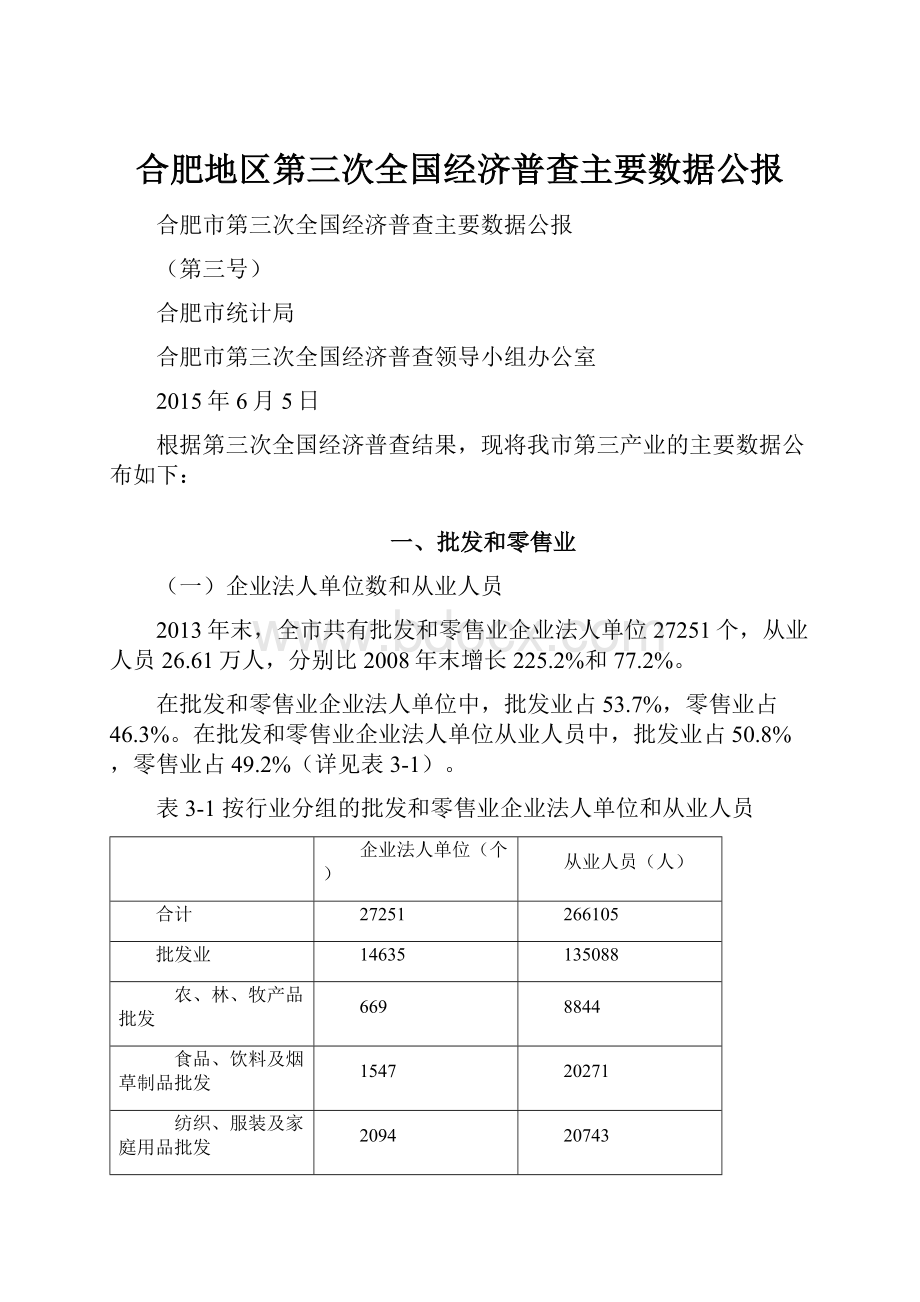 合肥地区第三次全国经济普查主要数据公报Word下载.docx