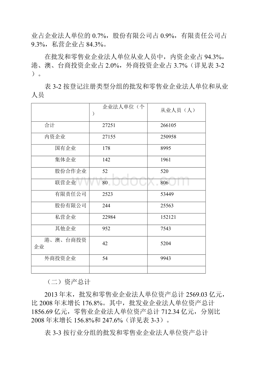 合肥地区第三次全国经济普查主要数据公报Word下载.docx_第3页