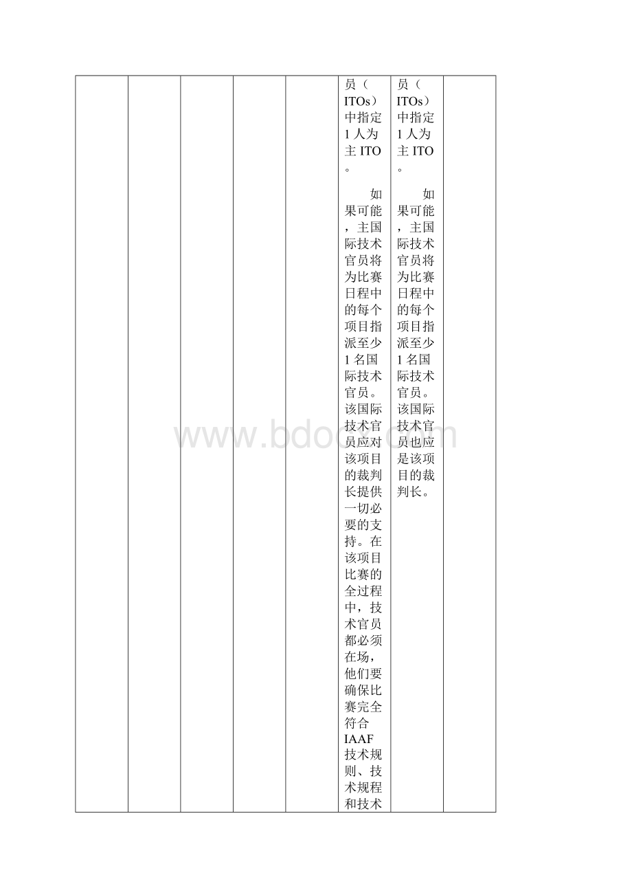 田径竞赛规则修改1要点.docx_第3页