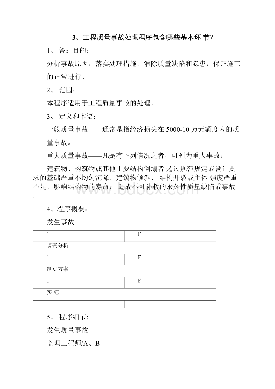 华南理工大学网络教育工程建设监理作业Word下载.docx_第3页