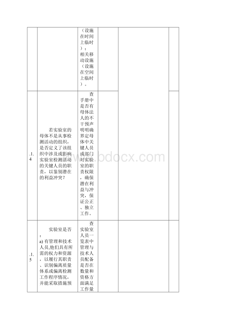 CNAS内审检查记录表.docx_第3页