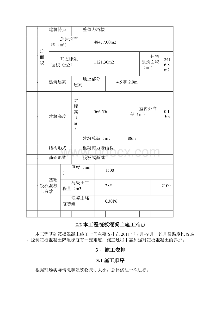 大体积混凝土施工方案.docx_第3页