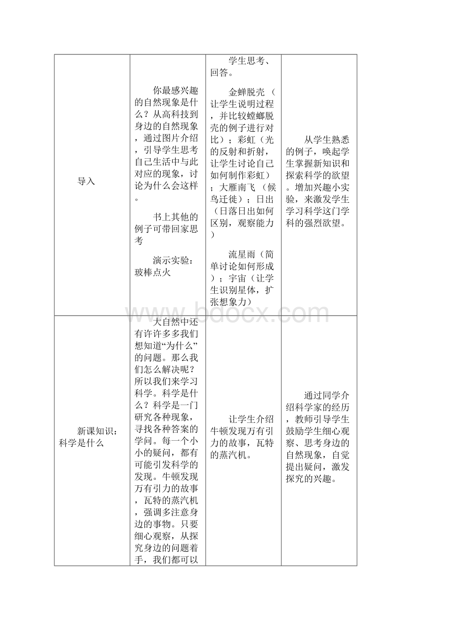 浙教版七年级上册科学第一章教案Word文件下载.docx_第2页