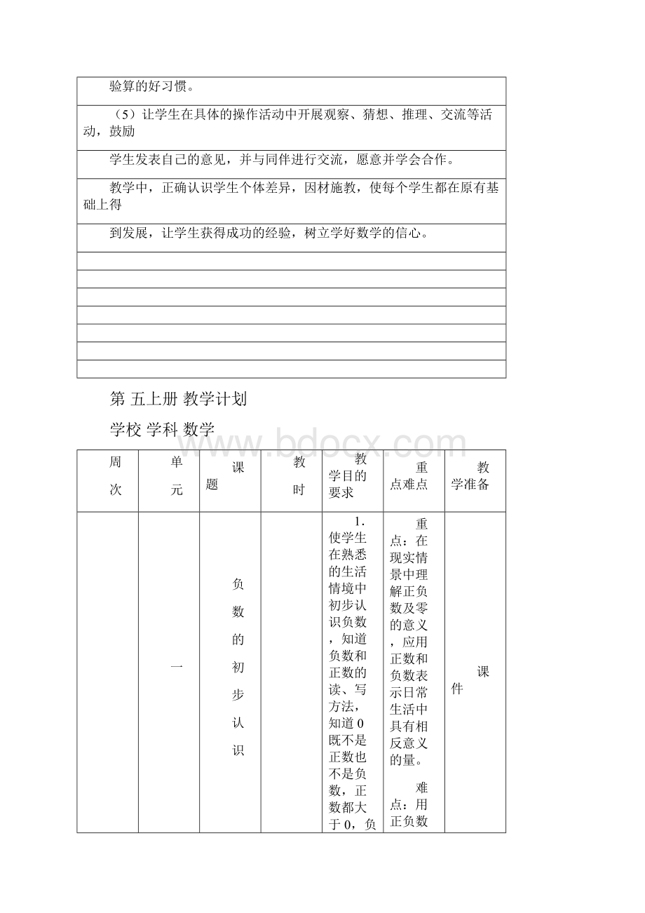 苏教版五年级数学上册教学计划文档格式.docx_第3页