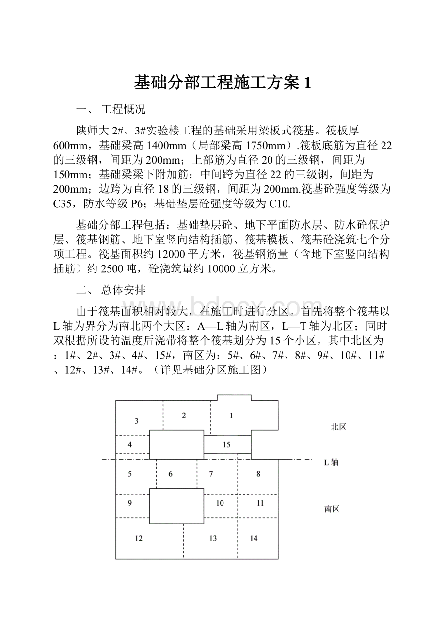 基础分部工程施工方案1.docx