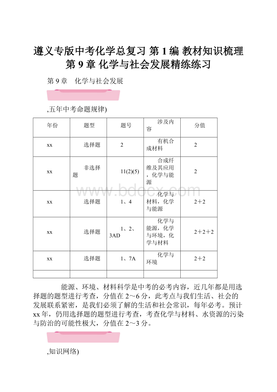 遵义专版中考化学总复习 第1编 教材知识梳理 第9章 化学与社会发展精练练习.docx_第1页