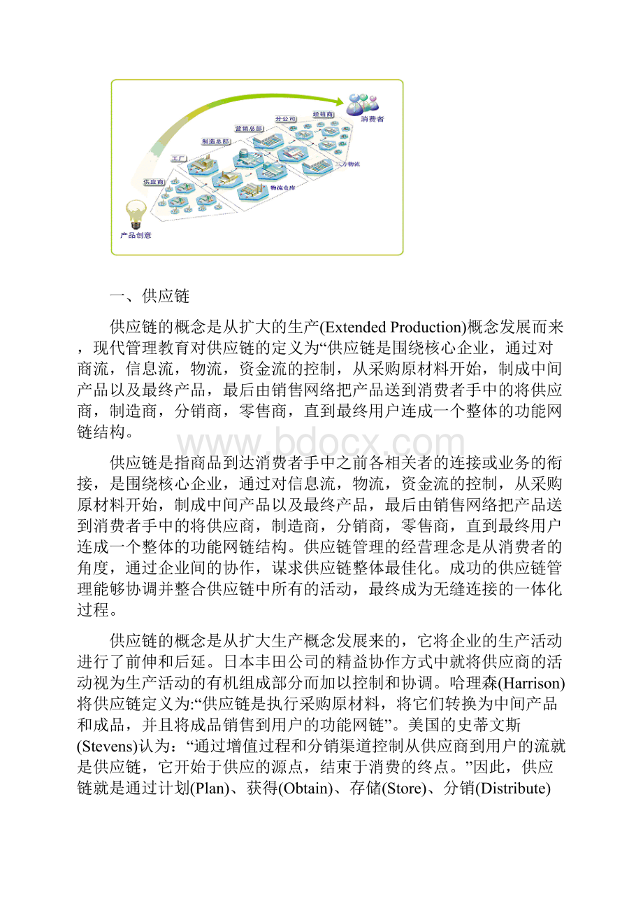 关于供应链建设的设想文档格式.docx_第2页