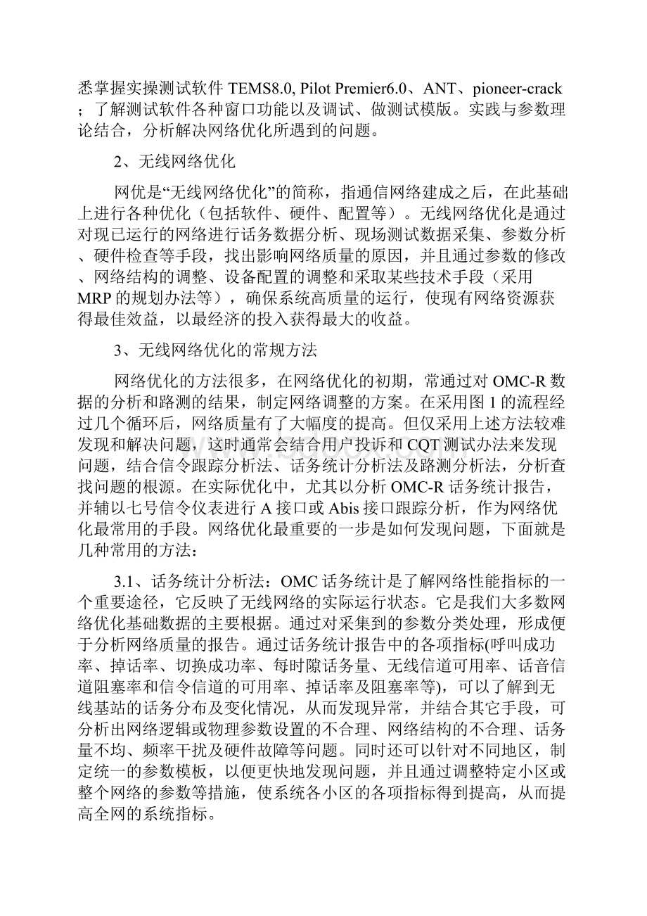 网优实习报告范文Word文档格式.docx_第2页