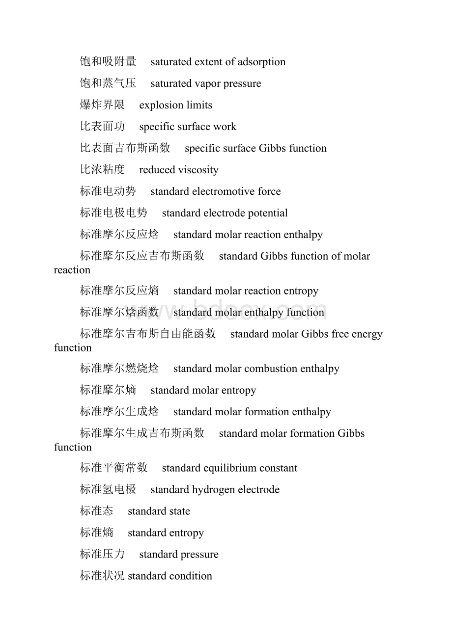 汉英术语与概念Word文件下载.docx_第2页
