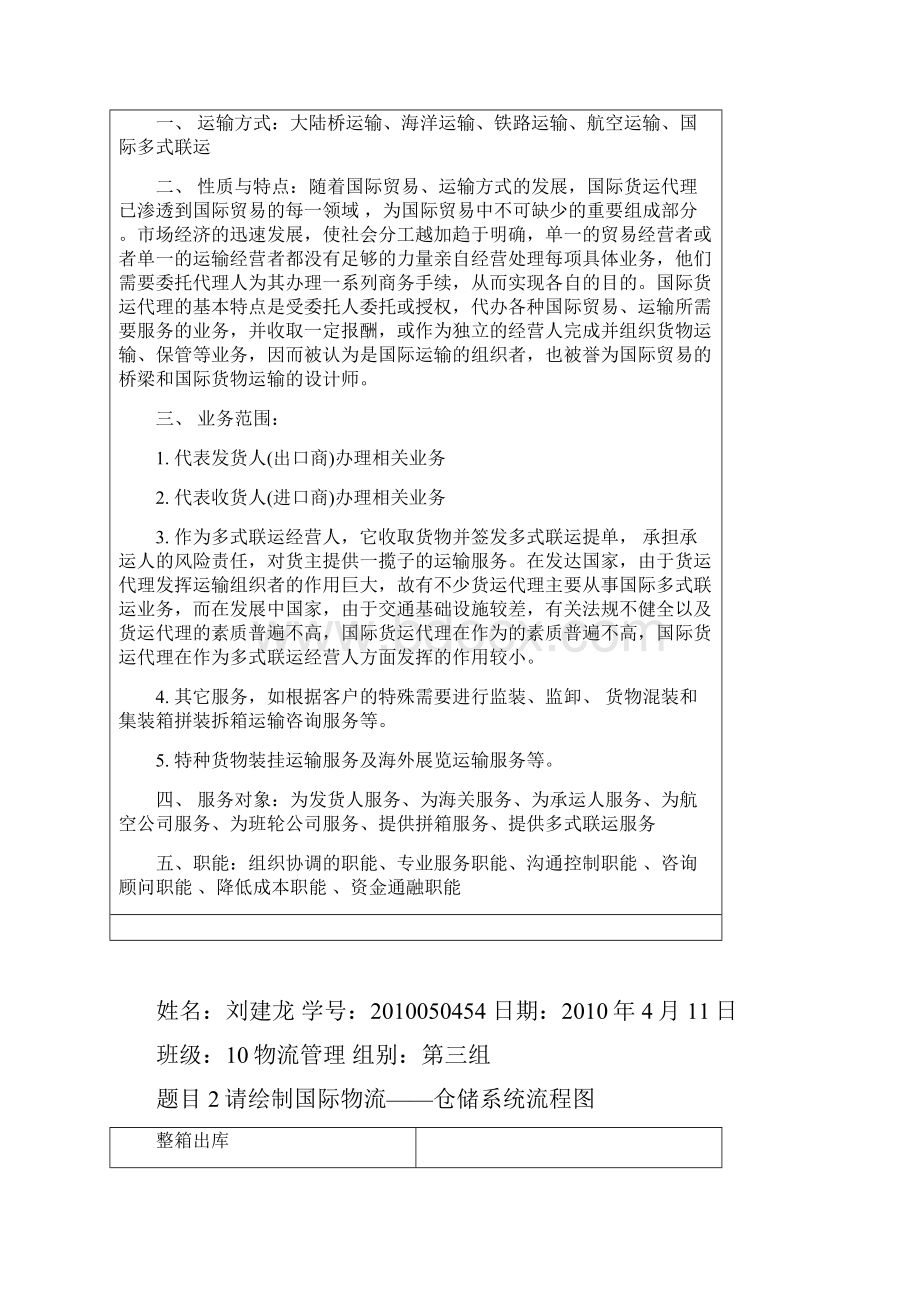 国际货运代理综合实训报告.docx_第2页