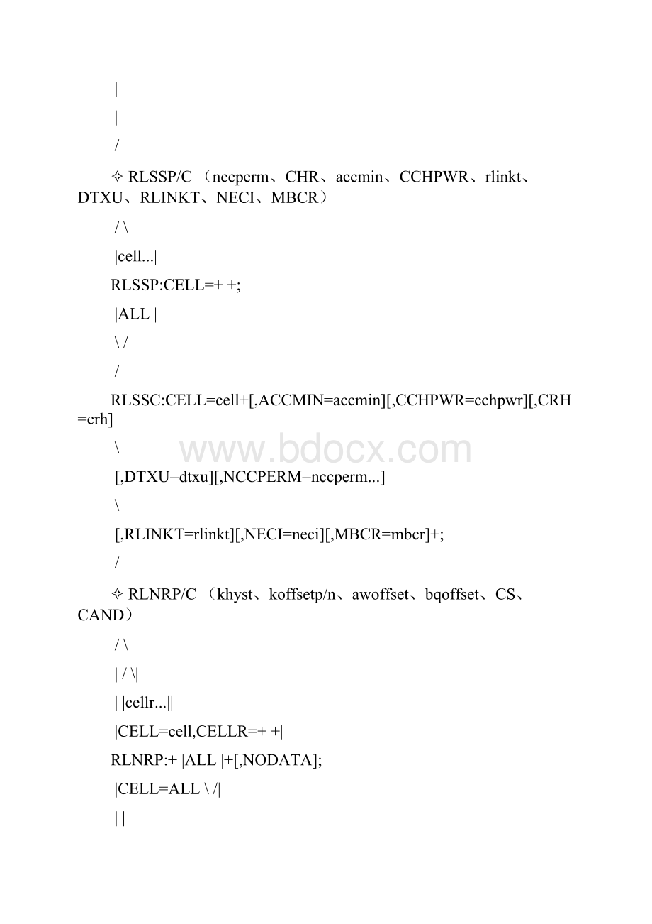 爱立信常用指令操作汇总.docx_第2页