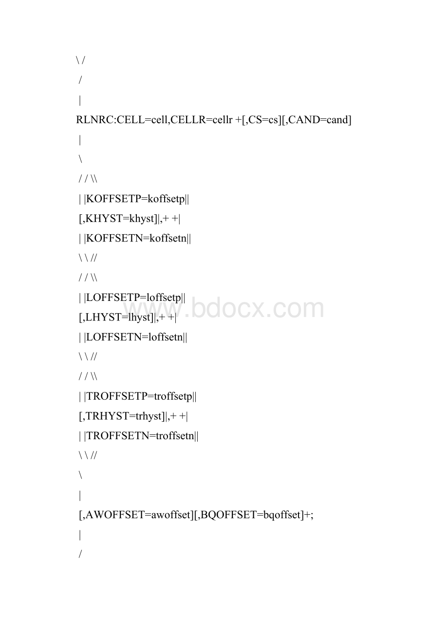 爱立信常用指令操作汇总.docx_第3页