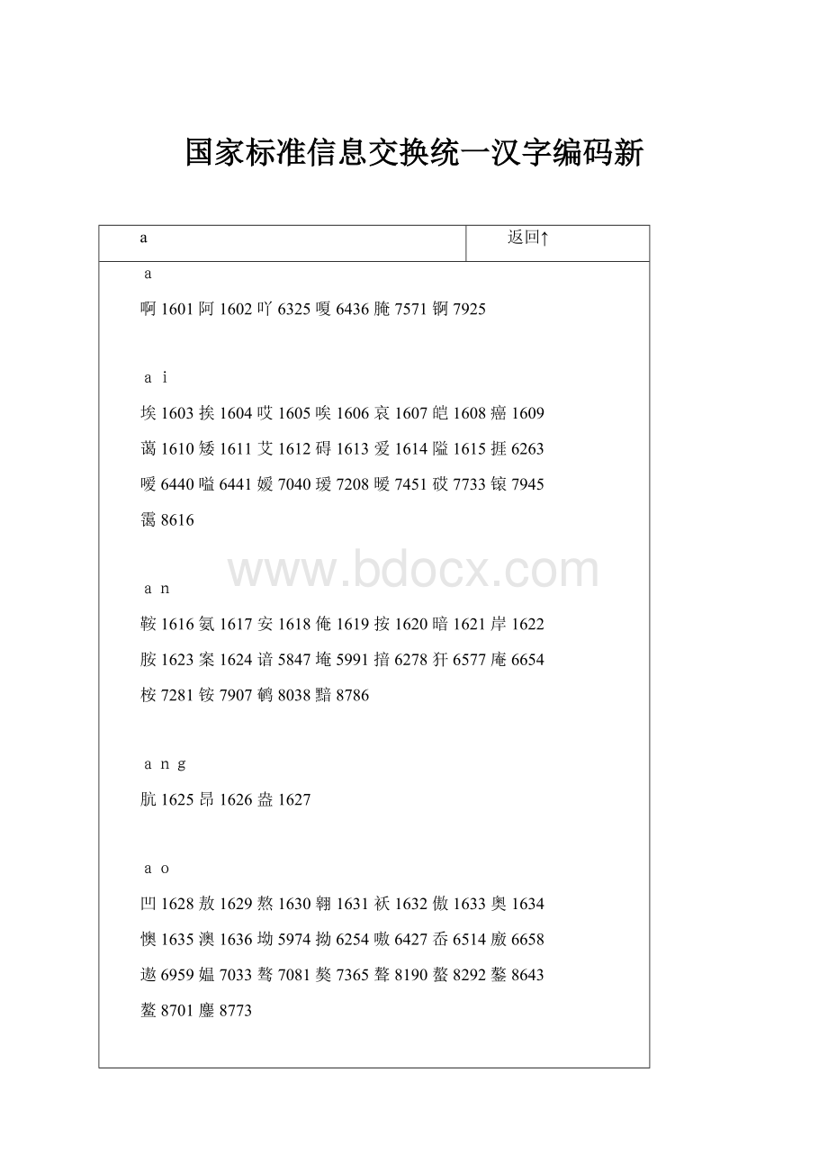 国家标准信息交换统一汉字编码新.docx_第1页