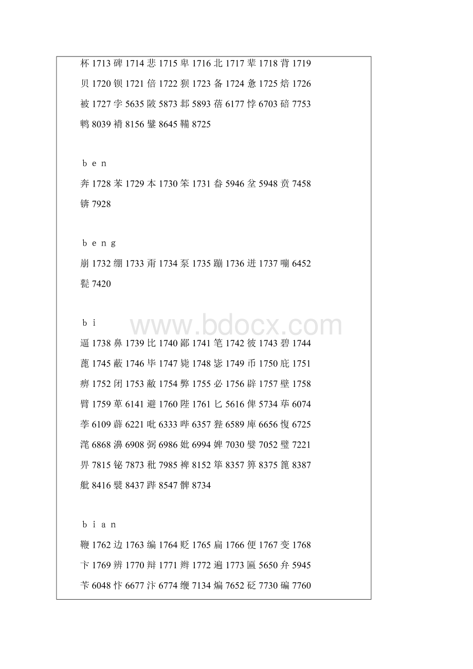 国家标准信息交换统一汉字编码新.docx_第3页