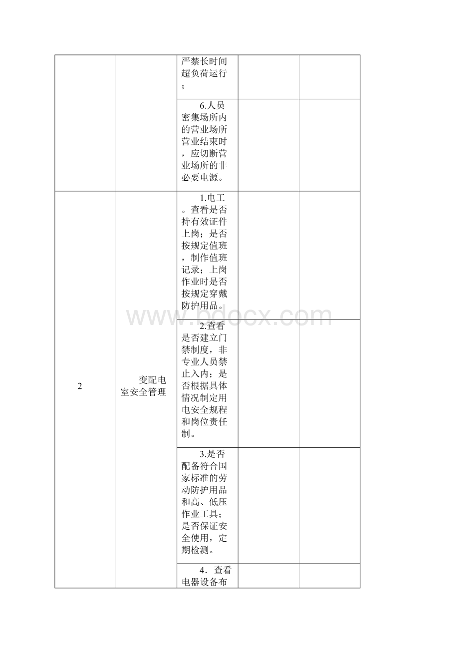 用电安全检查表资料知识讲解文档格式.docx_第2页