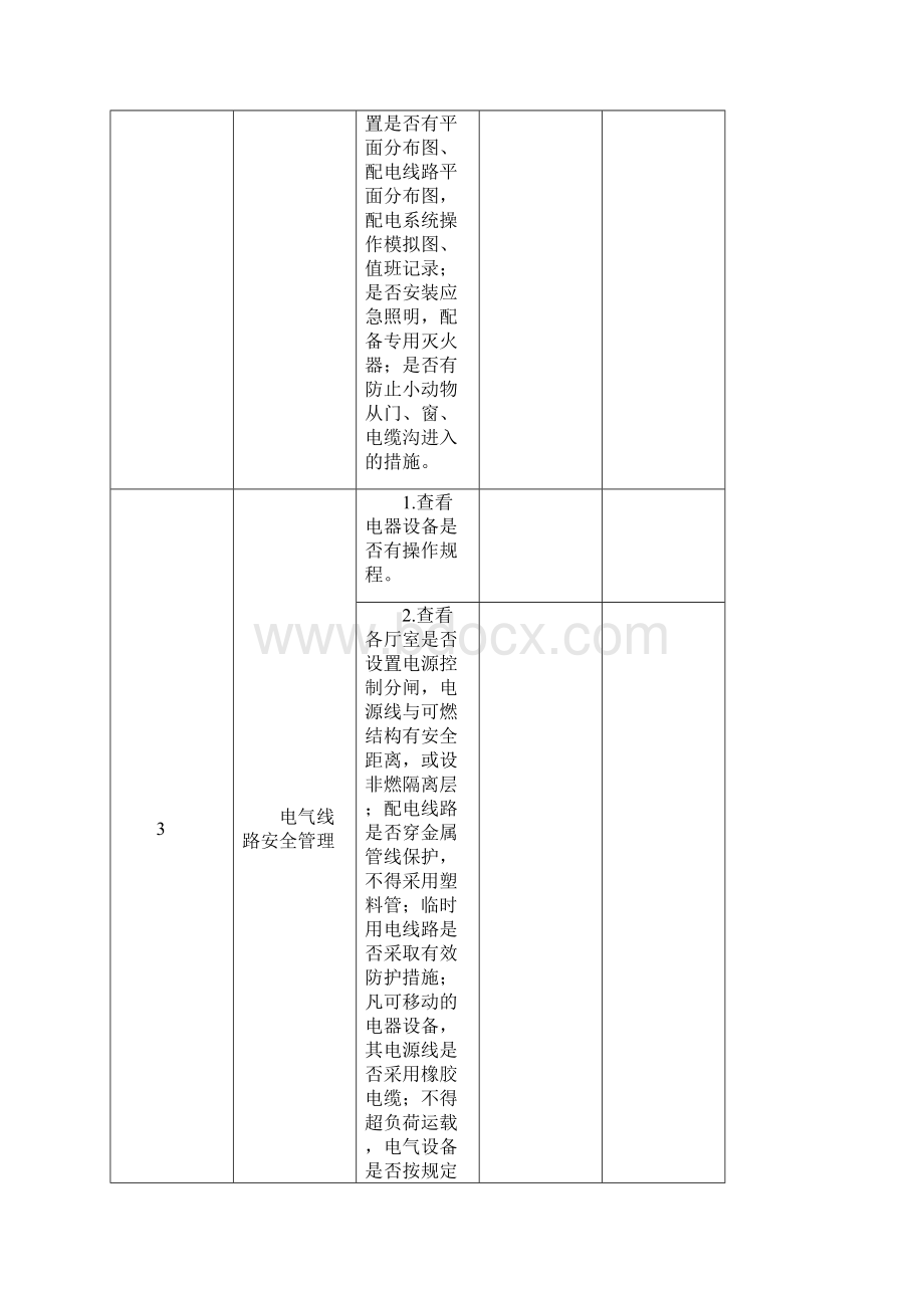 用电安全检查表资料知识讲解文档格式.docx_第3页