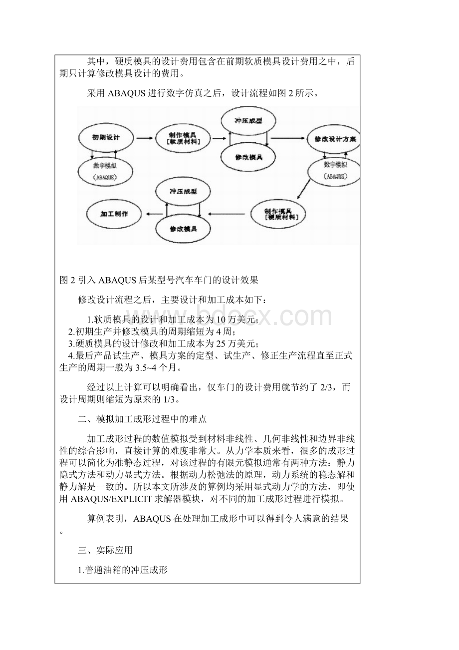 ABAQUS在冲压成形有限元模拟中的应用Word文档格式.docx_第2页