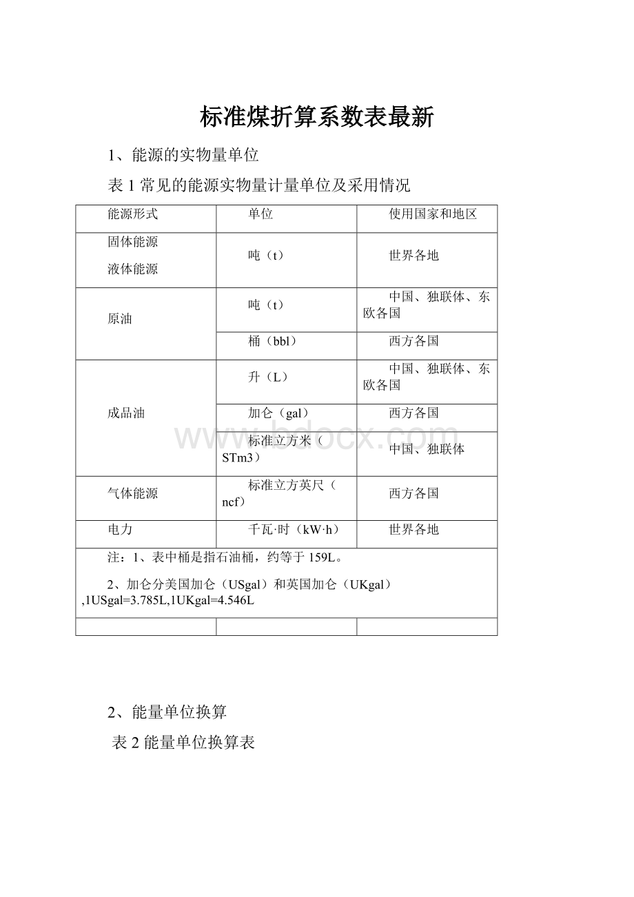 标准煤折算系数表最新Word文档格式.docx