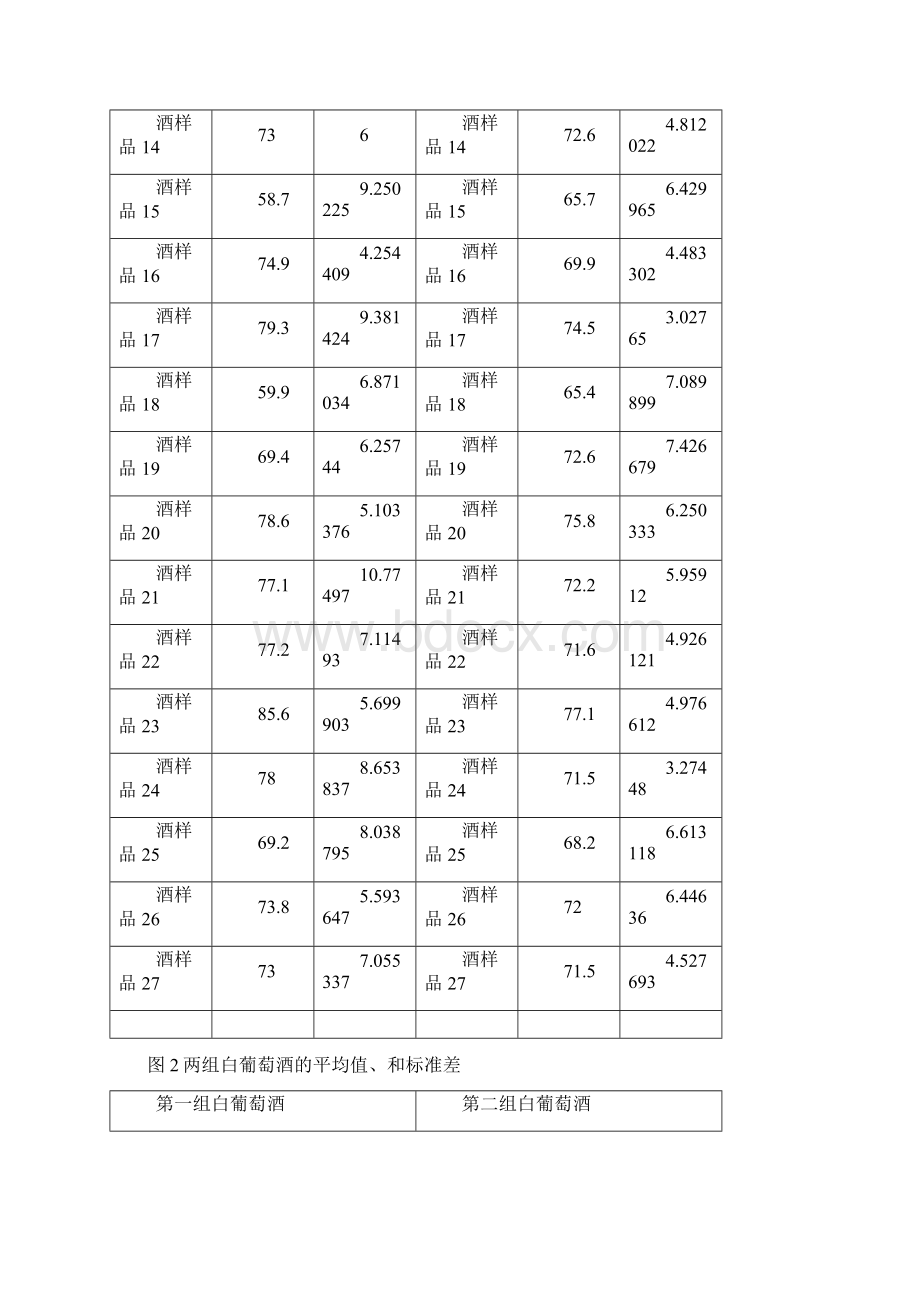 数学建模A题答案.docx_第2页