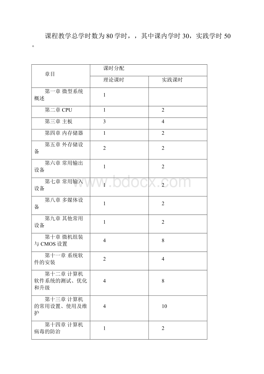 计算机维护与维修教学大纲.docx_第3页