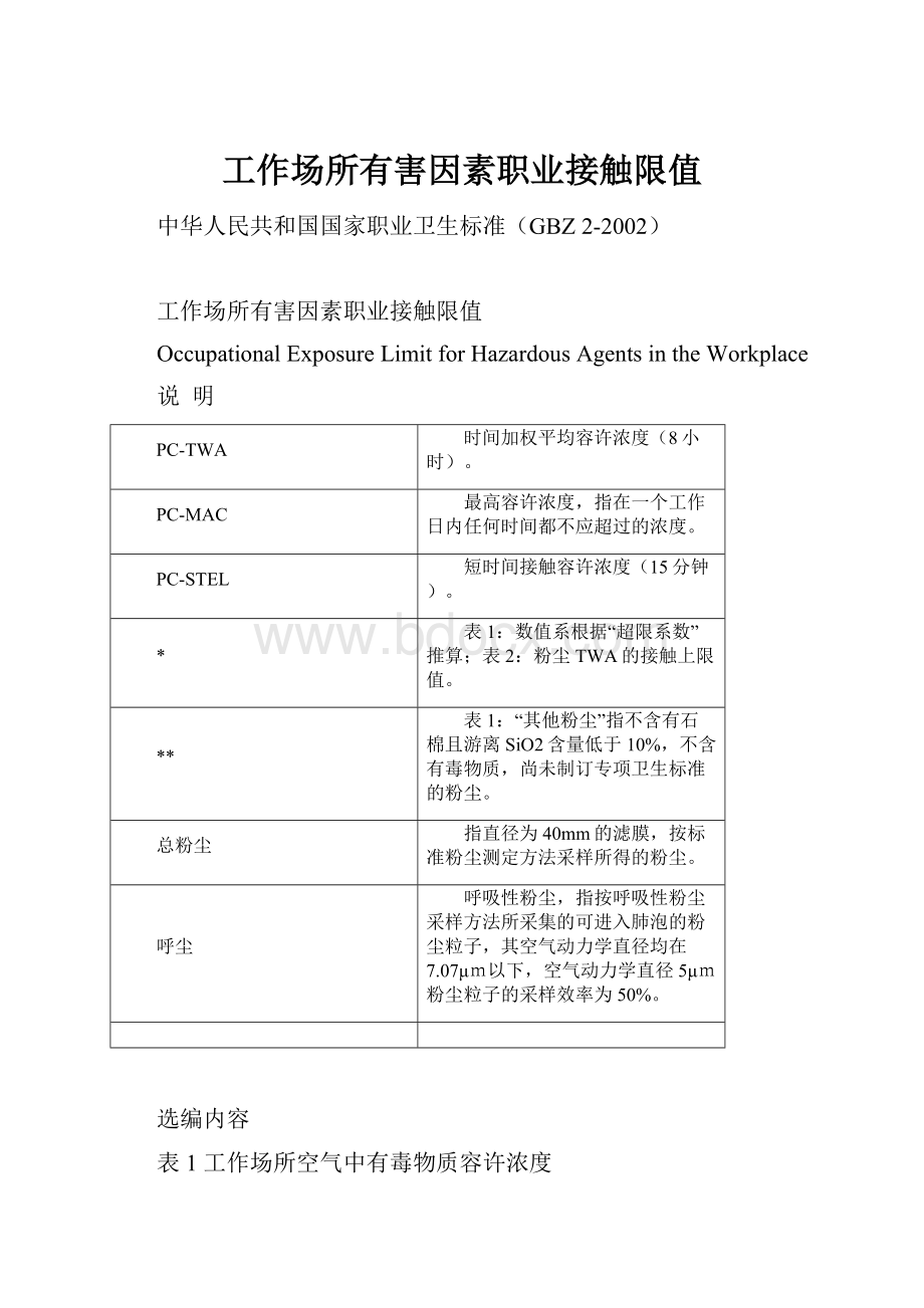 工作场所有害因素职业接触限值Word格式.docx