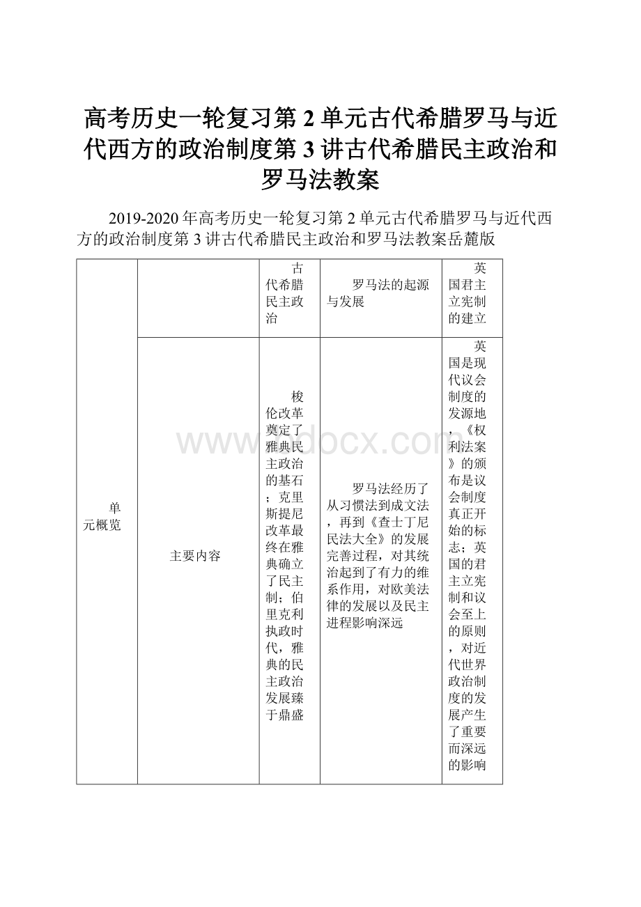 高考历史一轮复习第2单元古代希腊罗马与近代西方的政治制度第3讲古代希腊民主政治和罗马法教案.docx_第1页