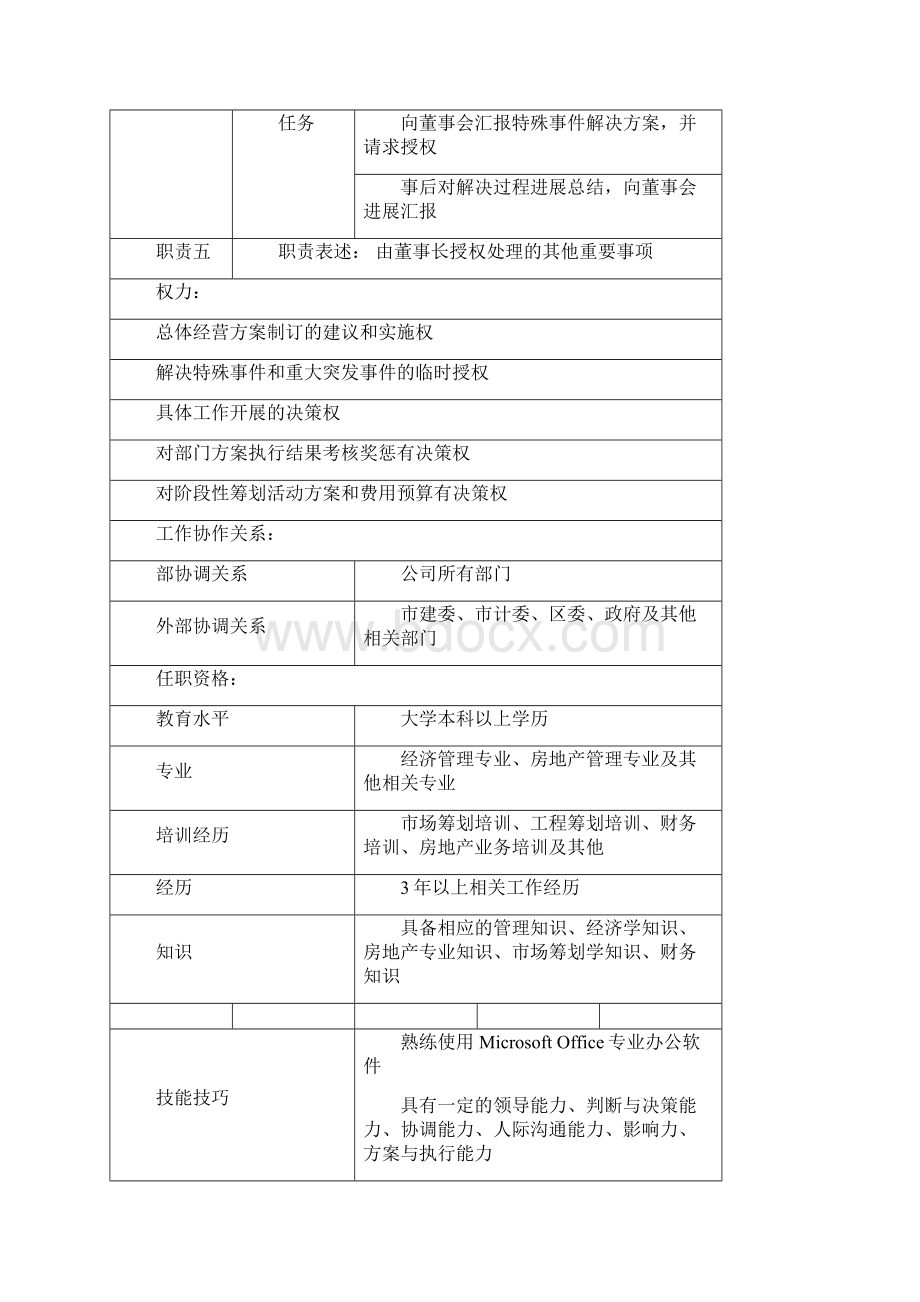 普通房地产项目人员配置.docx_第3页