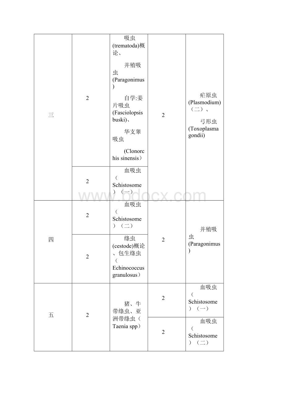 双语医学寄生虫学实验指导供医学专业本科生使用.docx_第3页