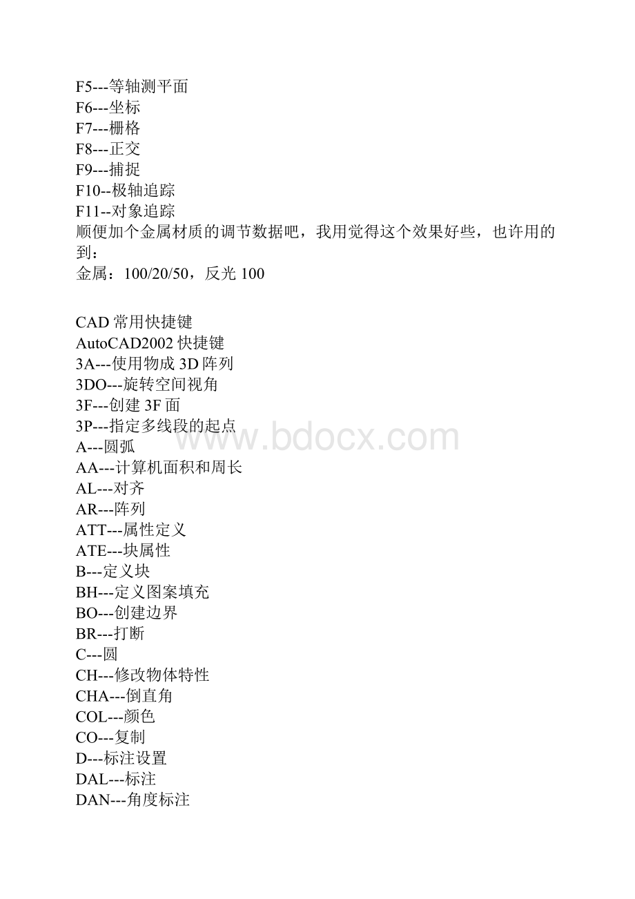 CAD常用快捷键Word下载.docx_第2页