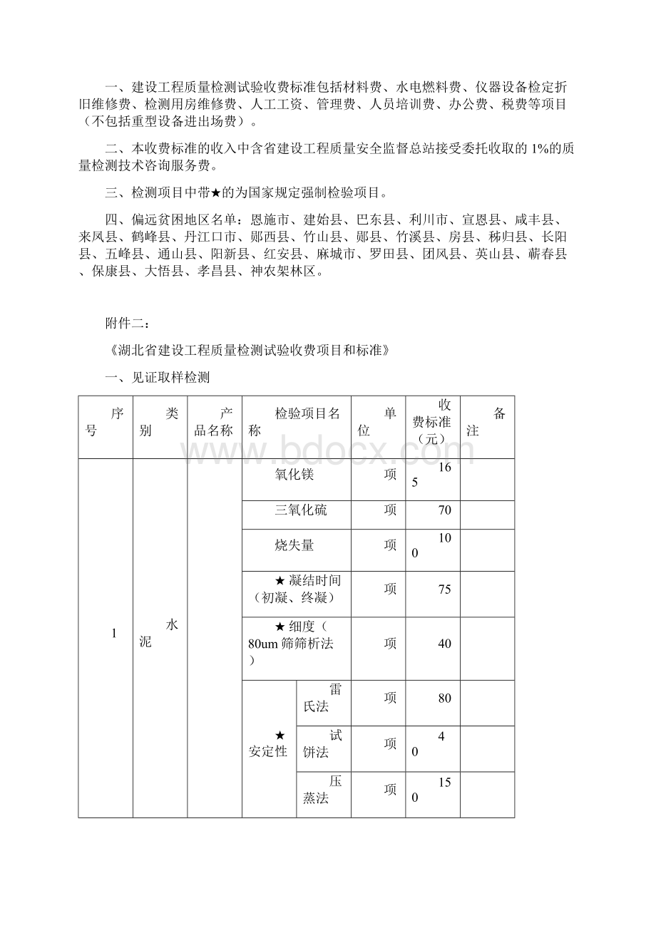 湖北省建设工程质量检测试验收费标准.docx_第2页