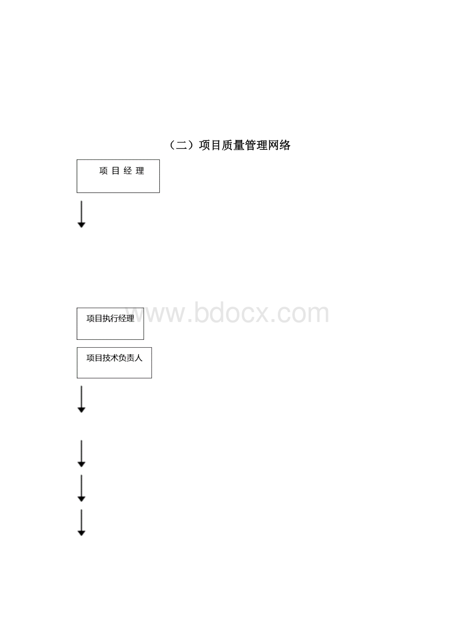 边坡治理专项施工方案设计.docx_第3页