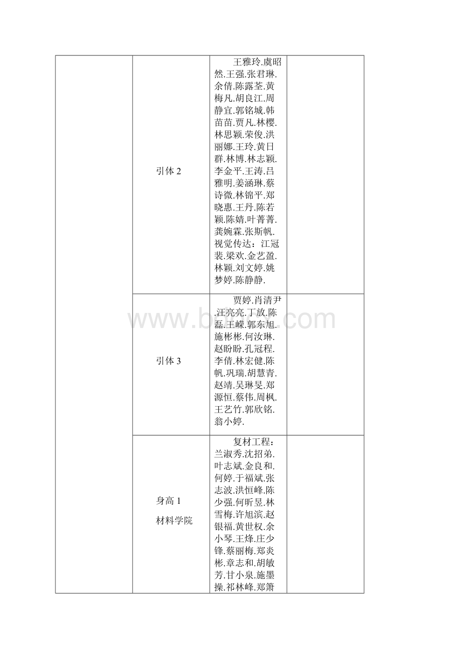 美术学院材料科学与工程学院传播学院.docx_第3页