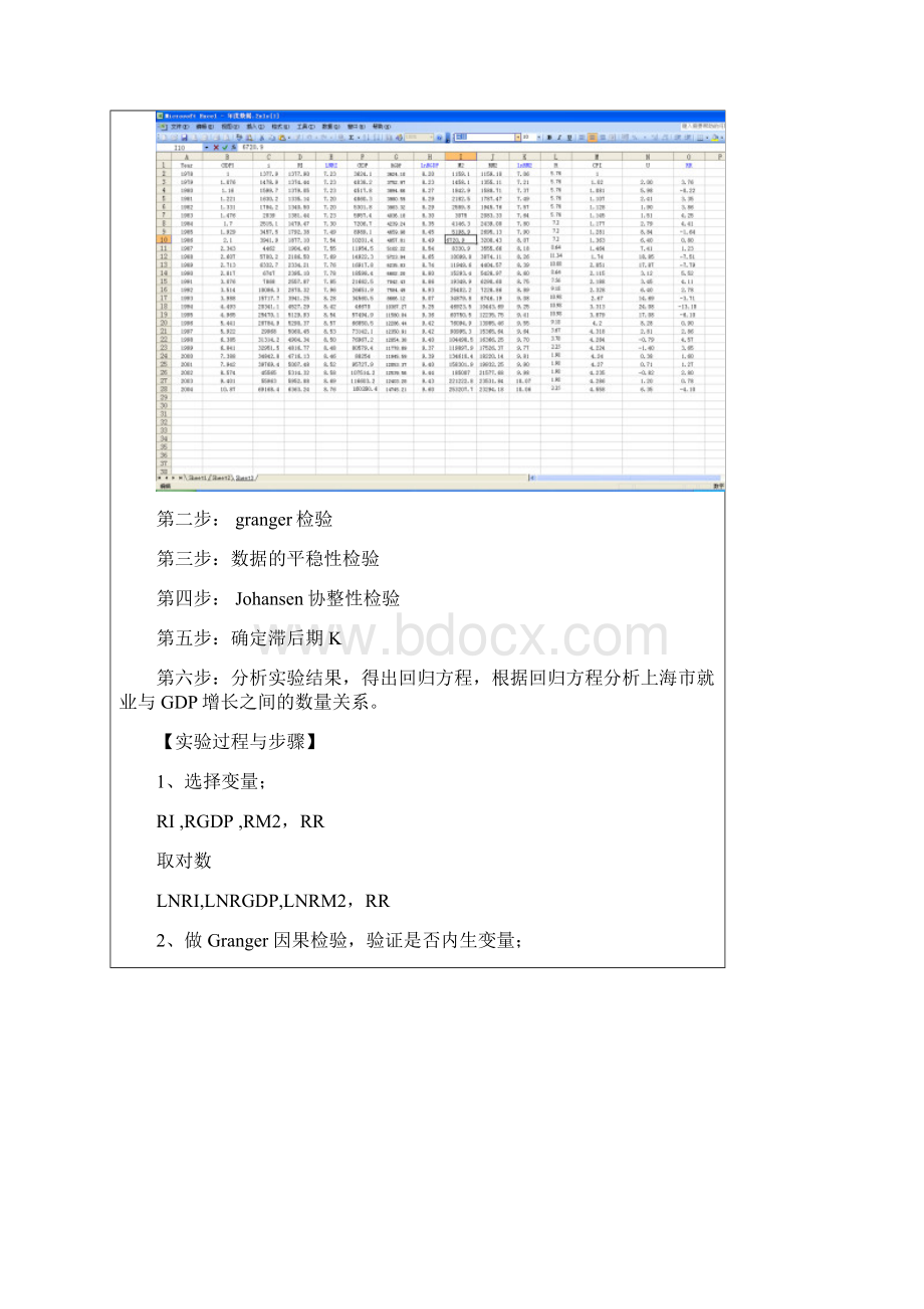 《宏观经济学》实验报告Word文件下载.docx_第3页