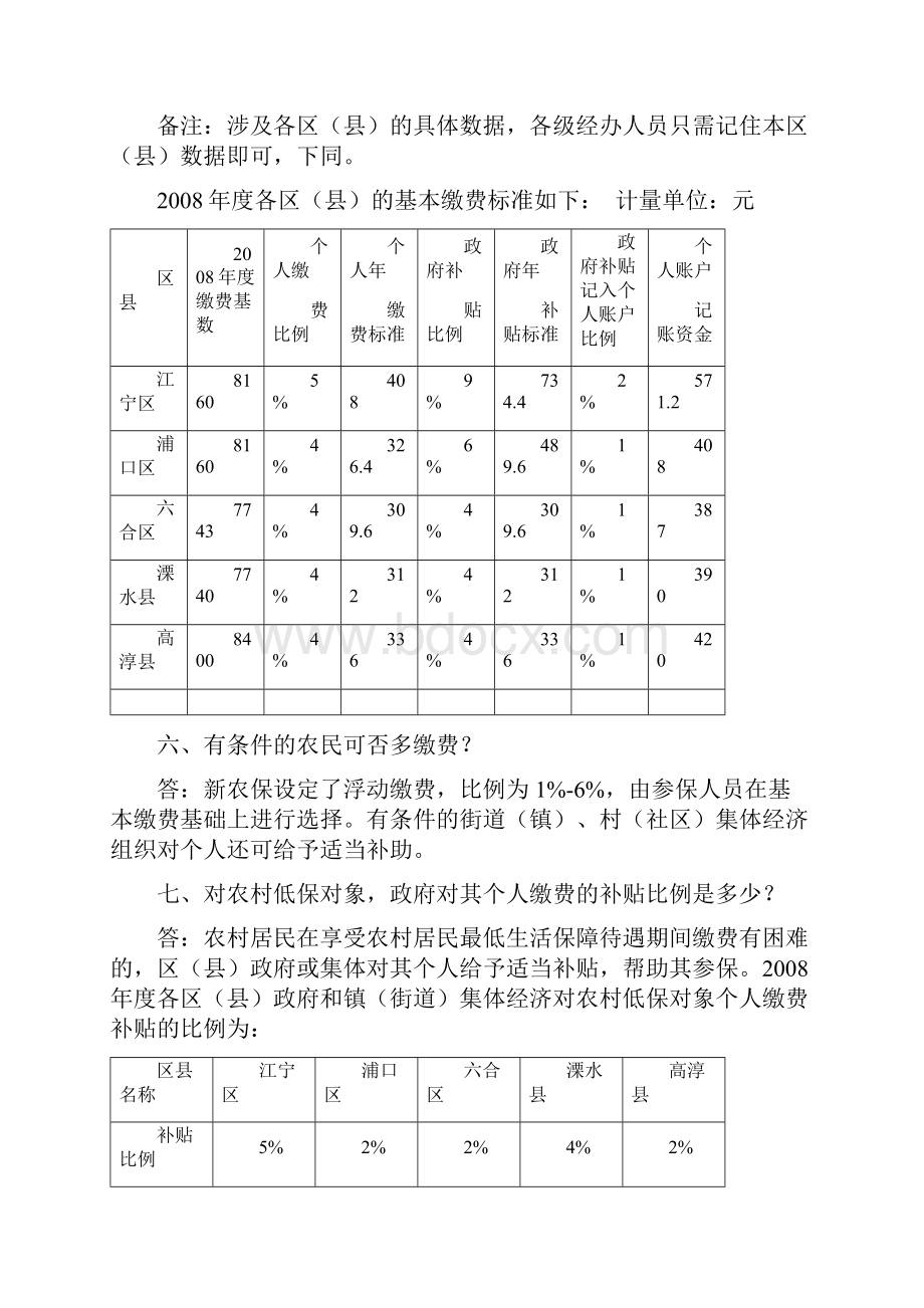 南京市新型农村社会养老保险办法政策问答0520Word格式文档下载.docx_第2页