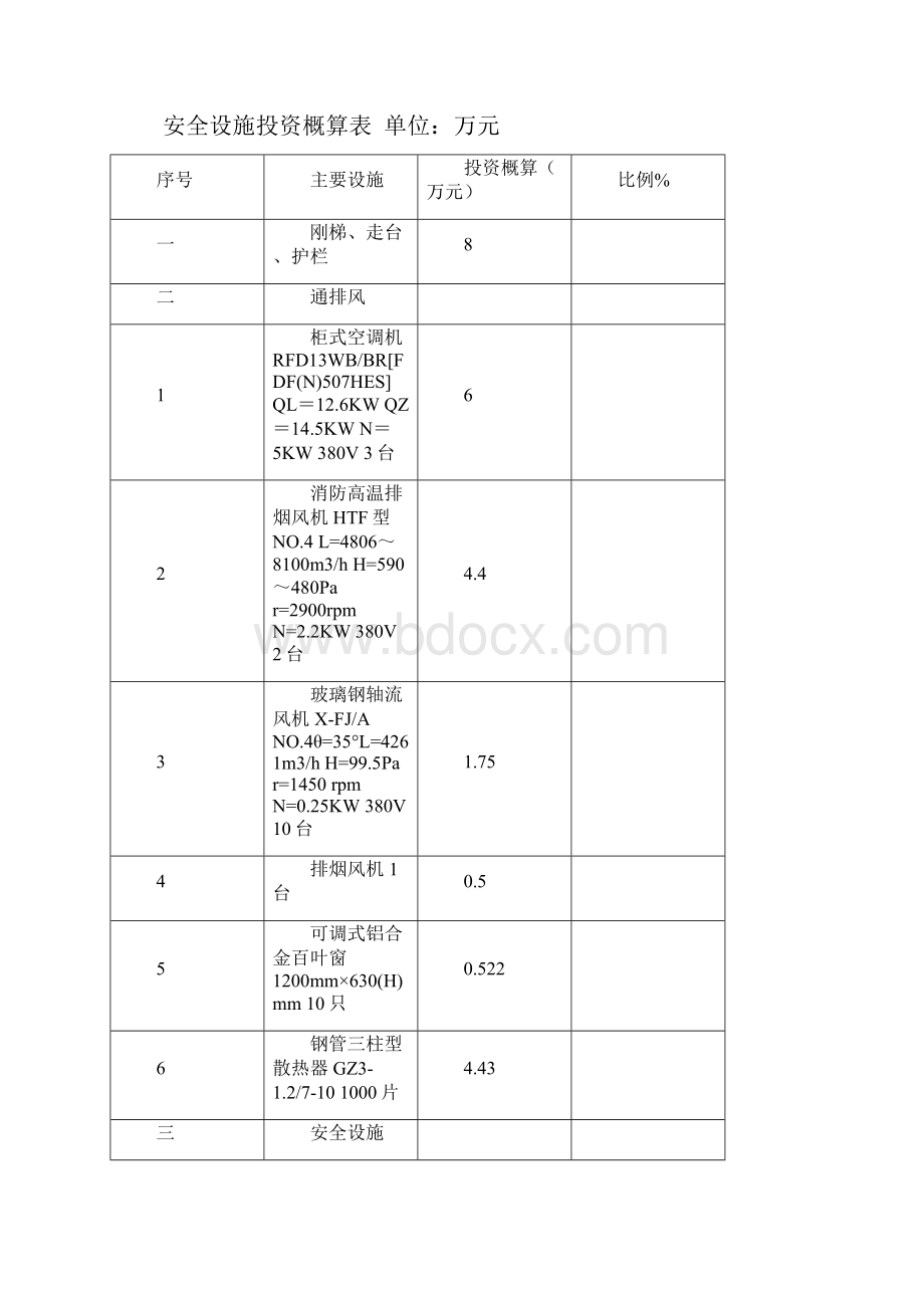 调研表样表.docx_第3页