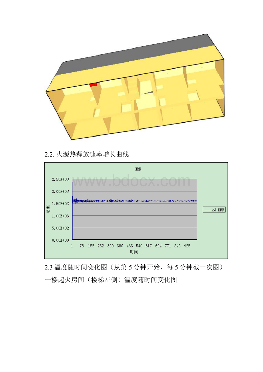 火灾科学课程设计某办公建筑火灾与人员疏散模拟分析.docx_第3页