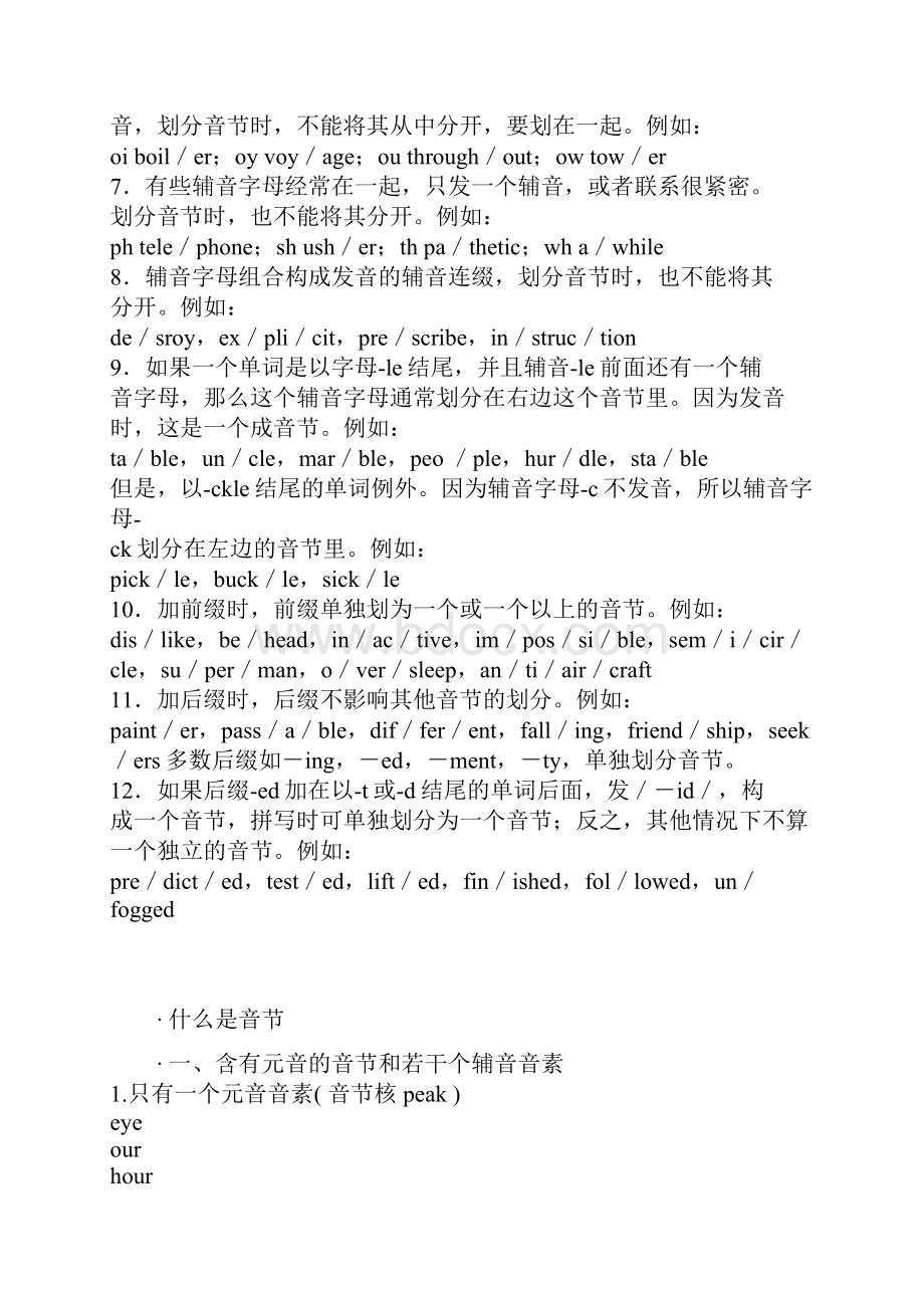 完整英语音节地划分规则Word格式.docx_第2页