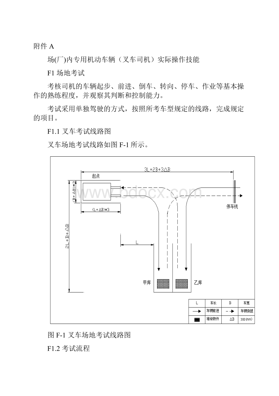 厂内车辆的牵引车实操考试作业指导书.docx_第2页