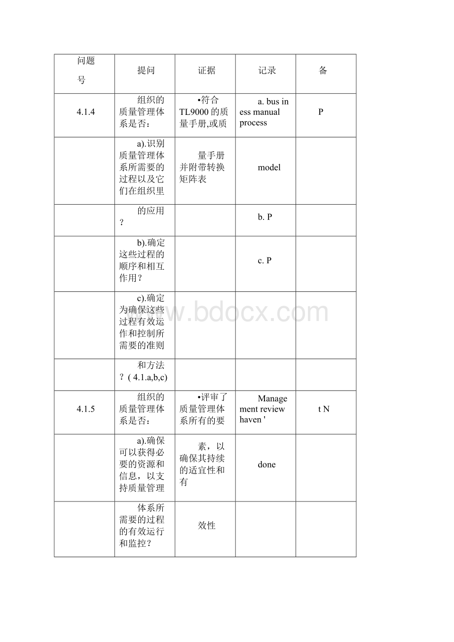 TL9000质量体系审核清单Word格式文档下载.docx_第2页