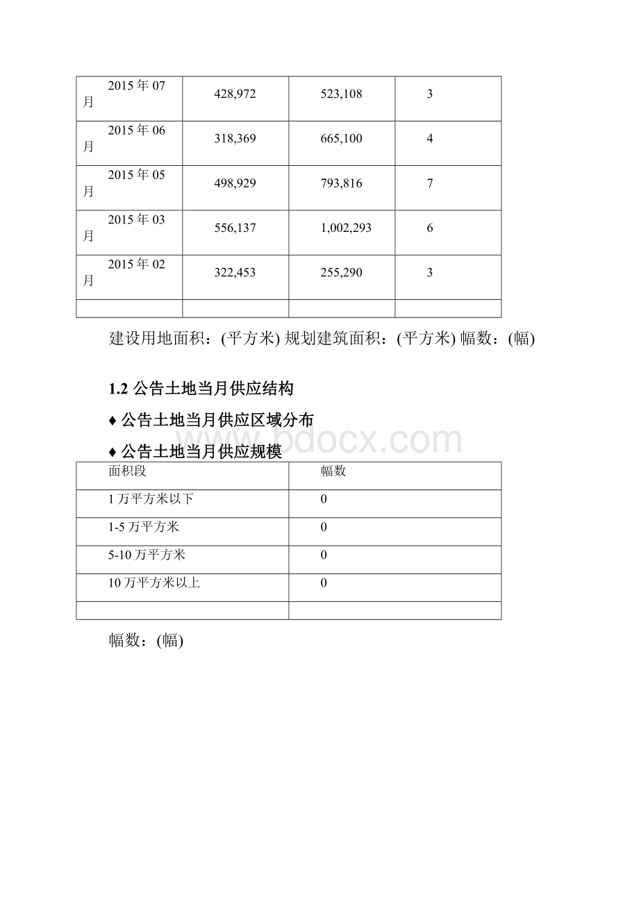北京市场信息集成报告.docx_第3页