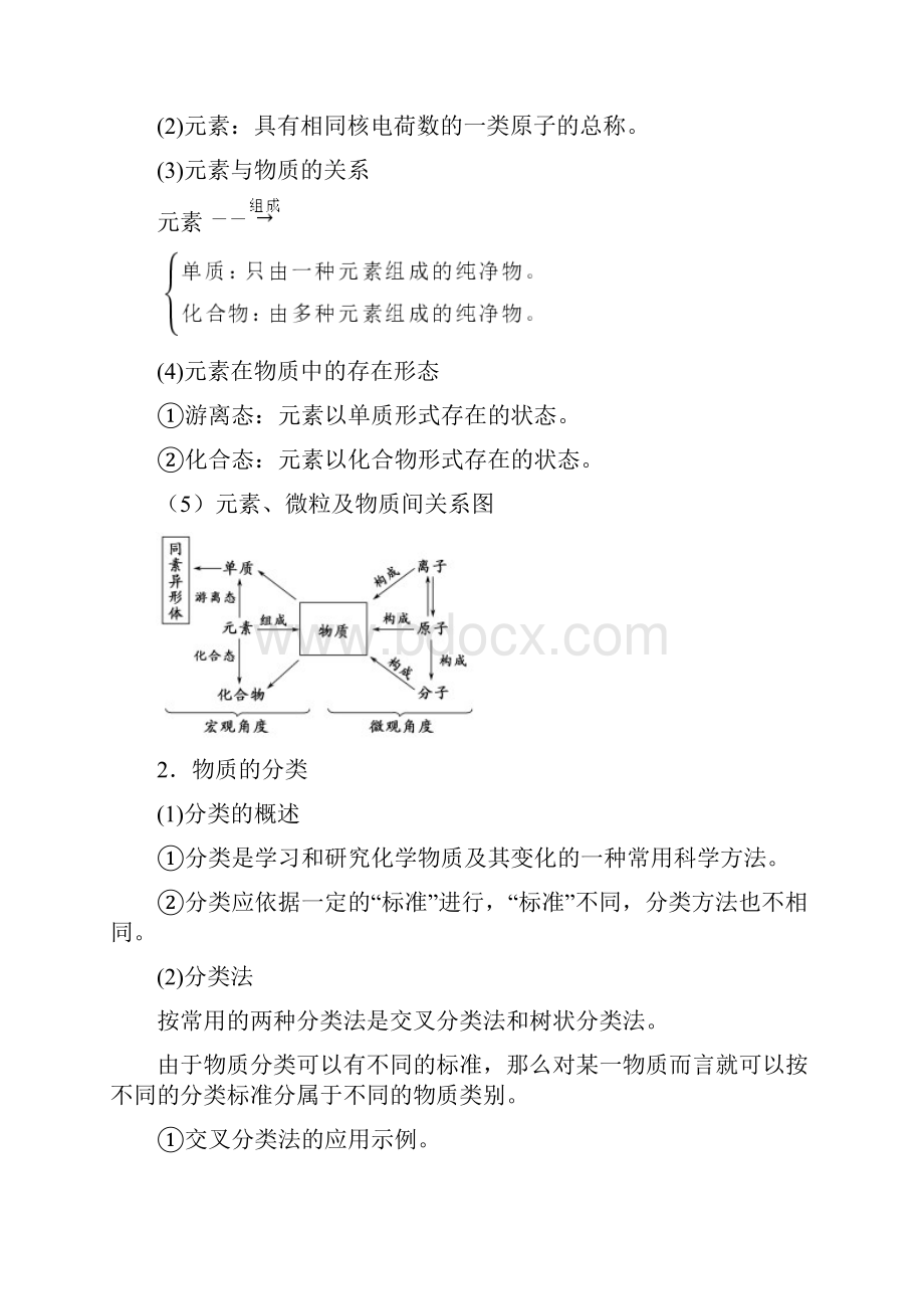 人教版高考化学一轮复习 专题21 物质的组成性质和分类教学案.docx_第2页