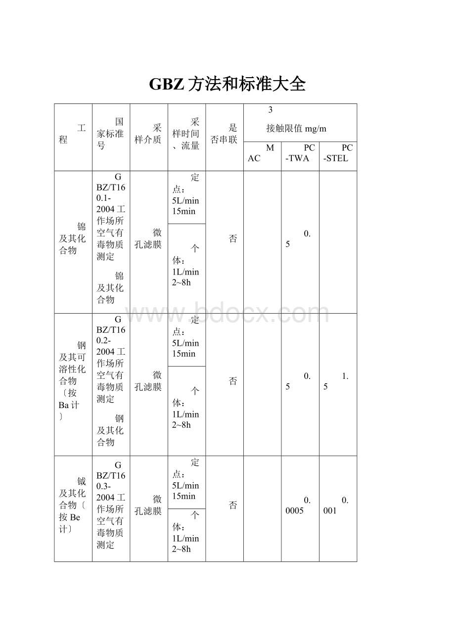 GBZ方法和标准大全Word文档格式.docx