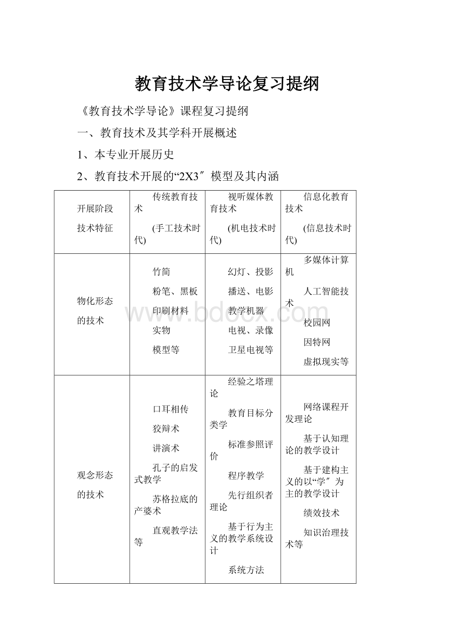 教育技术学导论复习提纲Word格式.docx_第1页