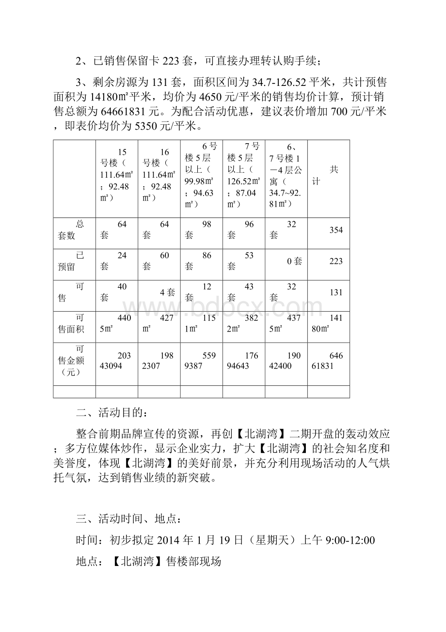 开盘方案修改版doc12222.docx_第2页