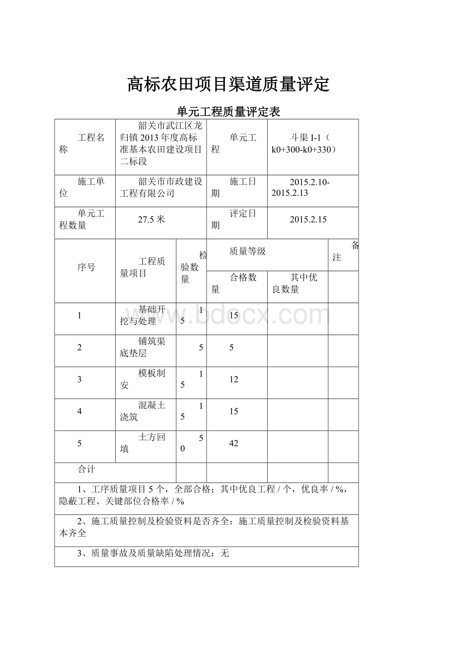 高标农田项目渠道质量评定文档格式.docx