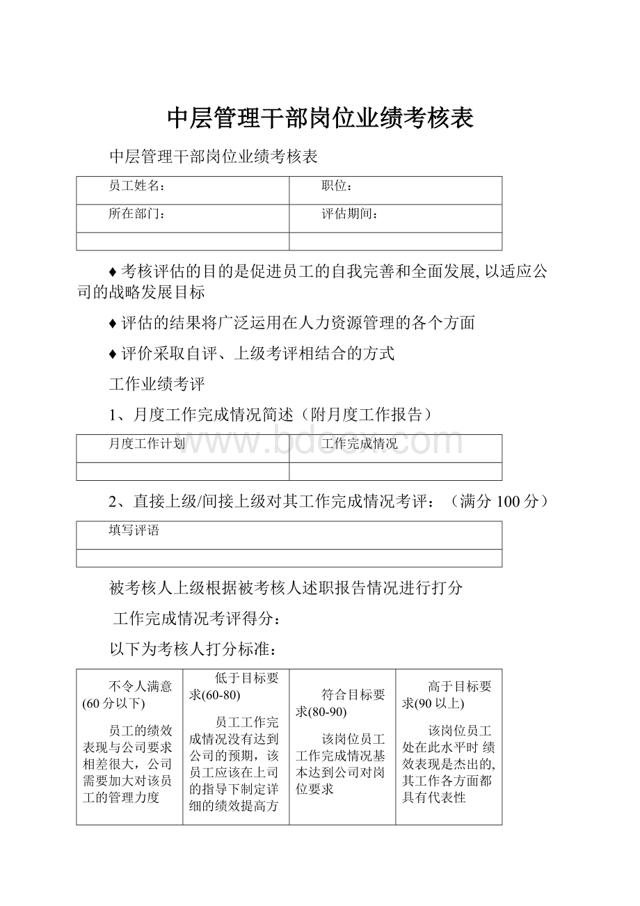 中层管理干部岗位业绩考核表.docx_第1页